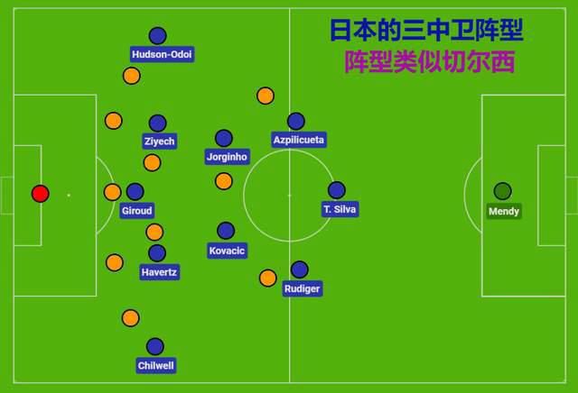 影音先锋gachi