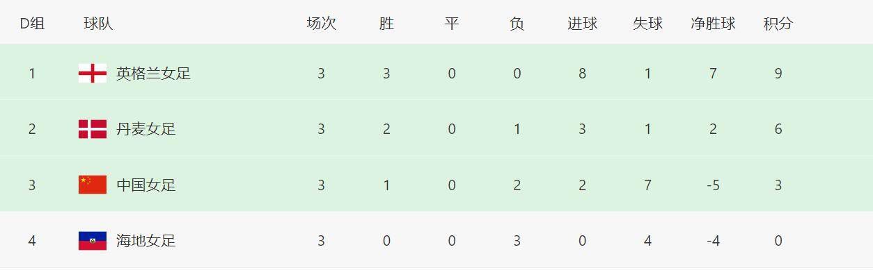 古惑仔6国语免费观看高清