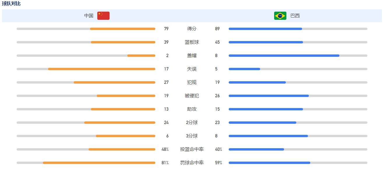 日韩欧美高清在线视频