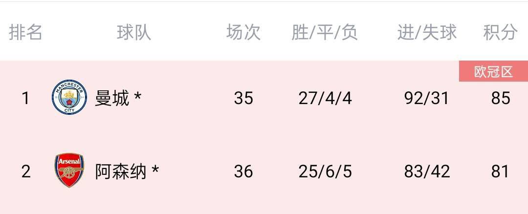 在线观看中文