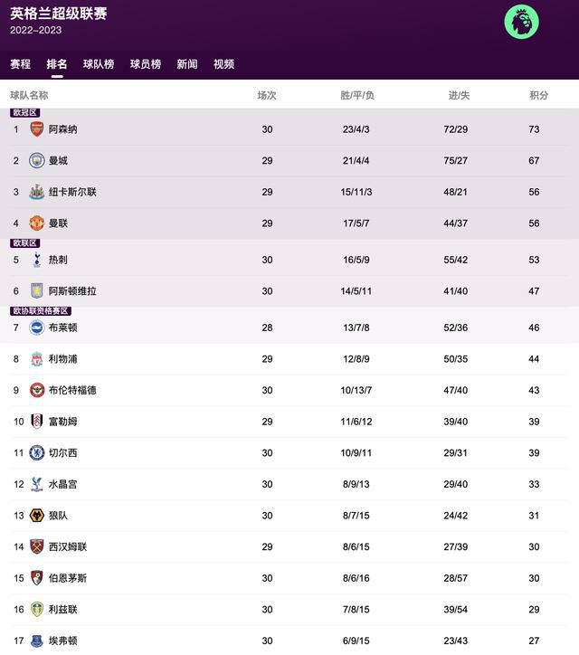 潘金莲三级视频