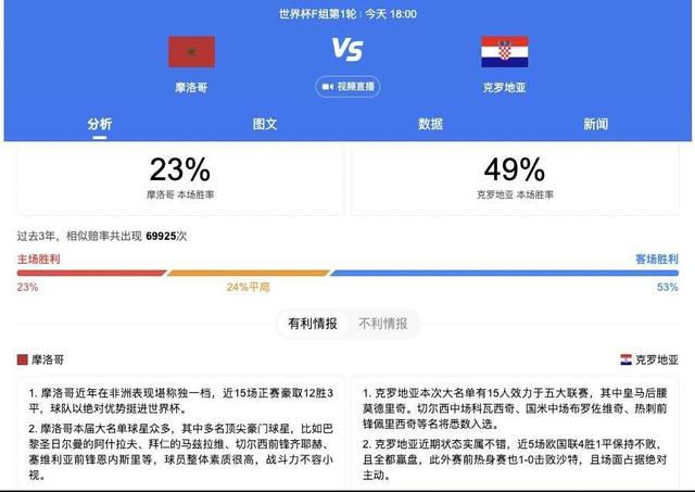 大陆明星艳史系列