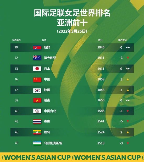 国产特黄视频