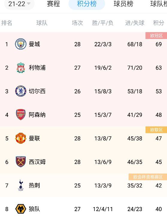 五月天婷婷社区