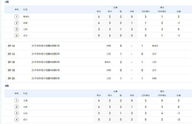 生育诊所:我想要你的孩子