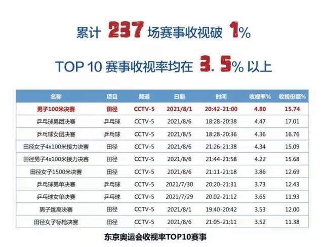 欧美日韩亚洲另类